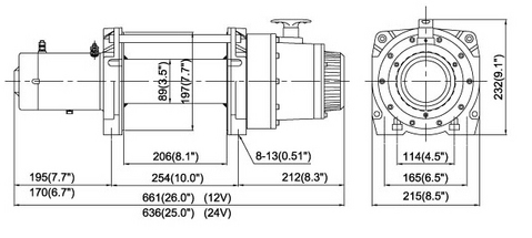 dv12dim