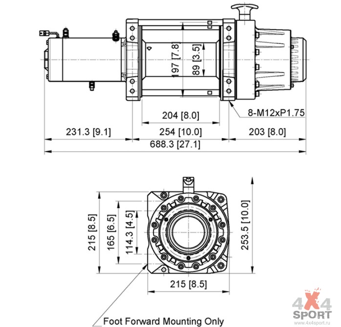 gen2 20.0 size