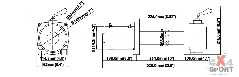 size srx 95