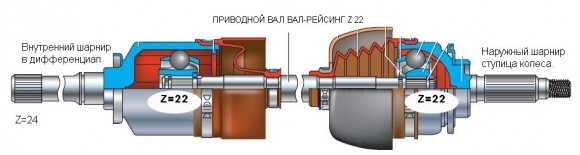 VP-NIVA-CHEVI-22-1