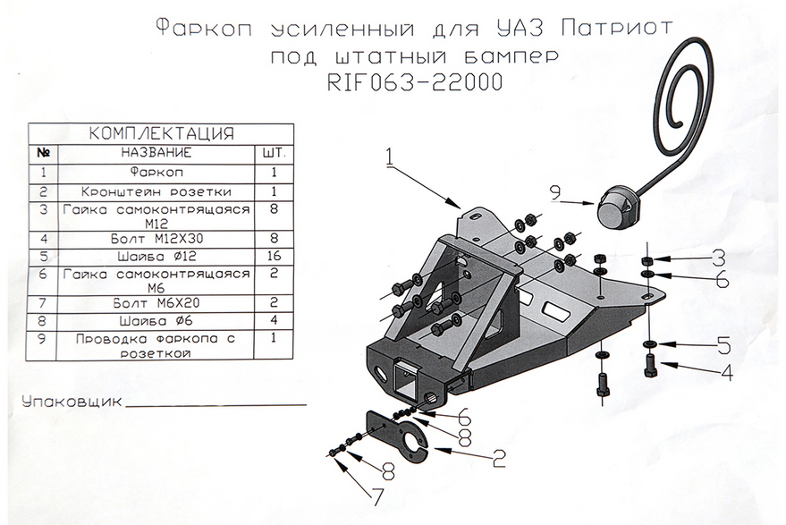 RIF063-22003