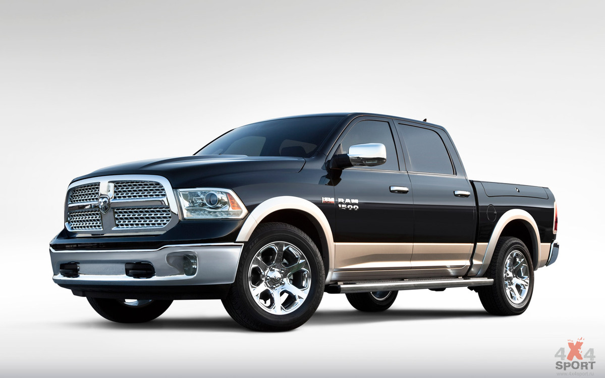 RAM1500