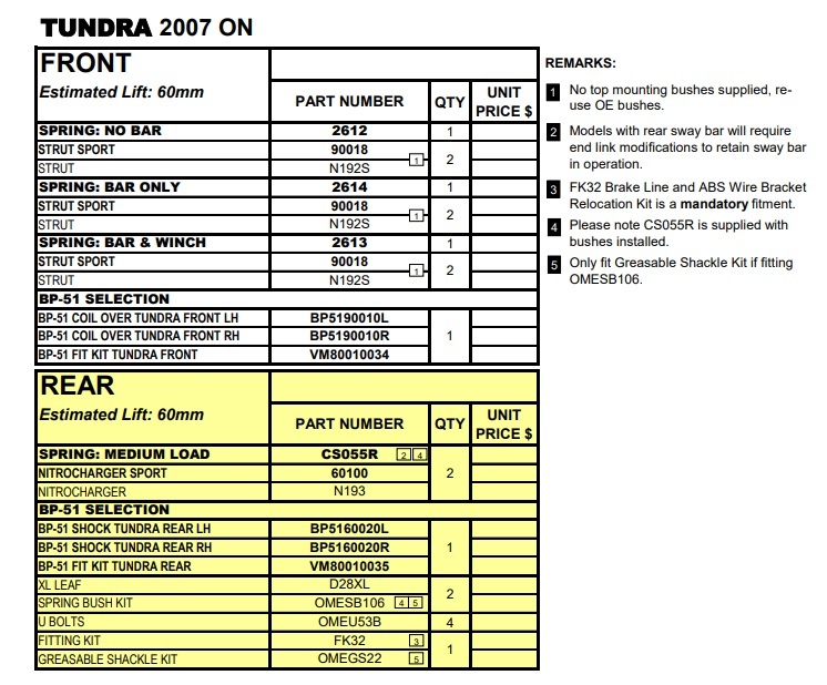 Tundra 2007-