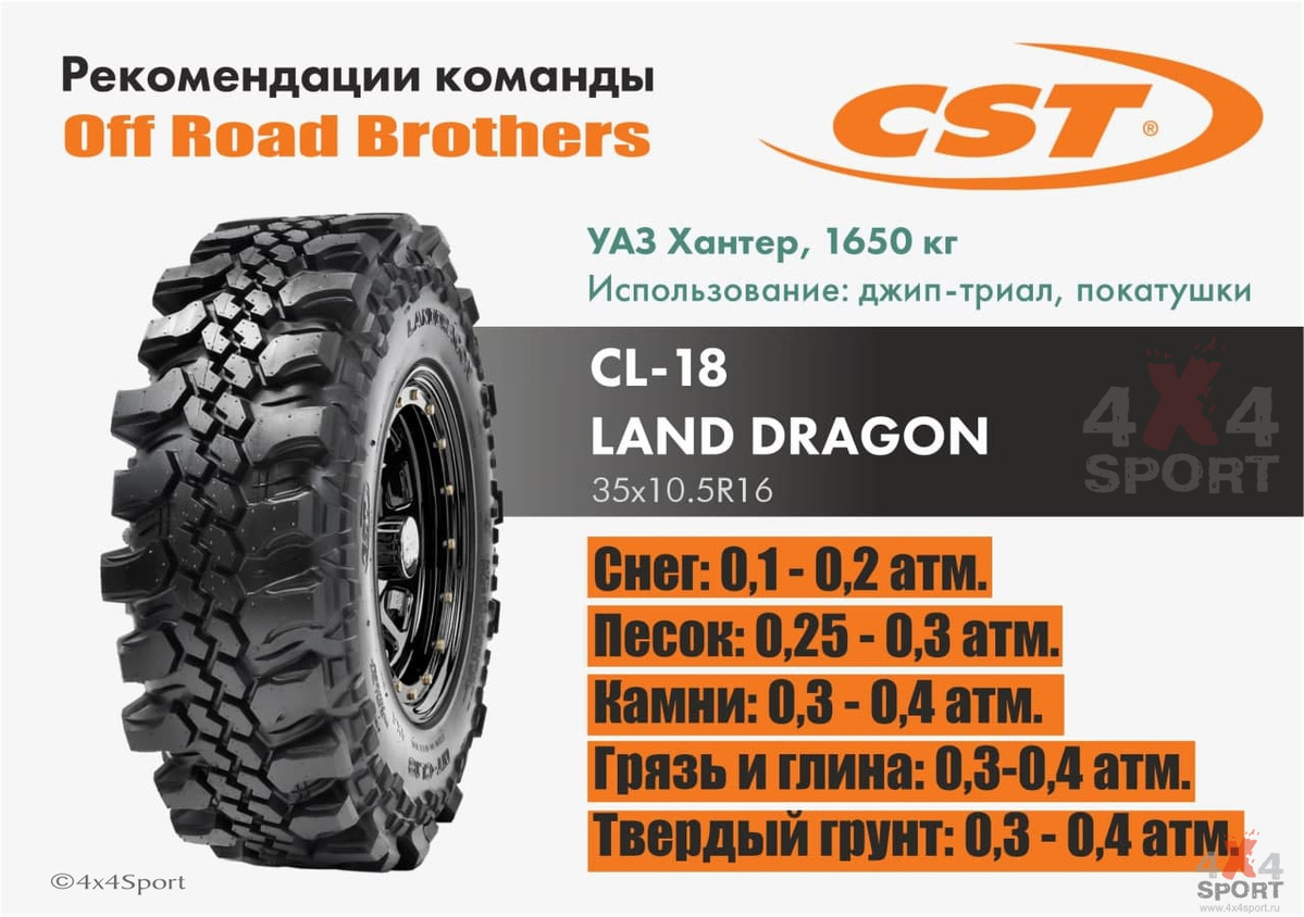 cst_��������