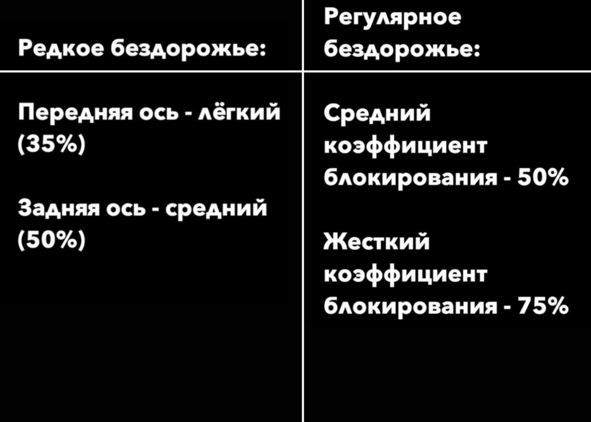 валрейсинг3