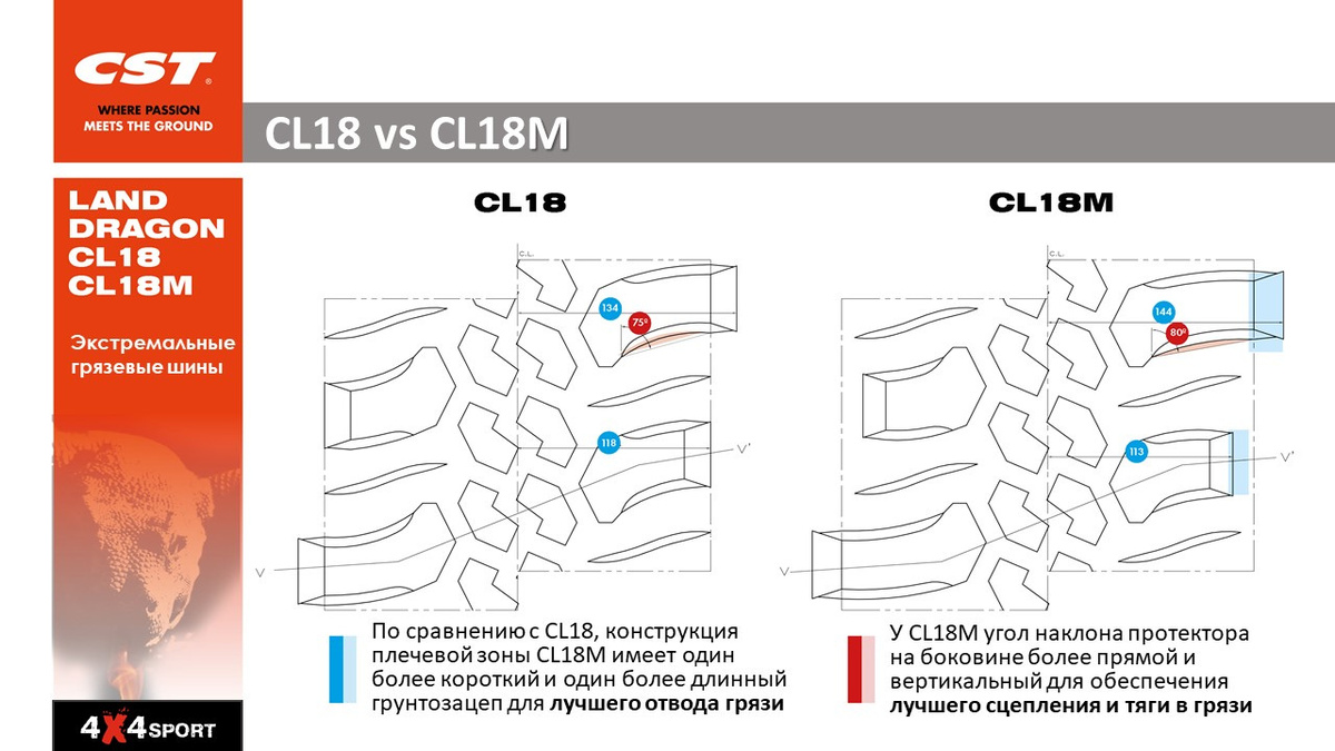 cst_шины_внедорожник
