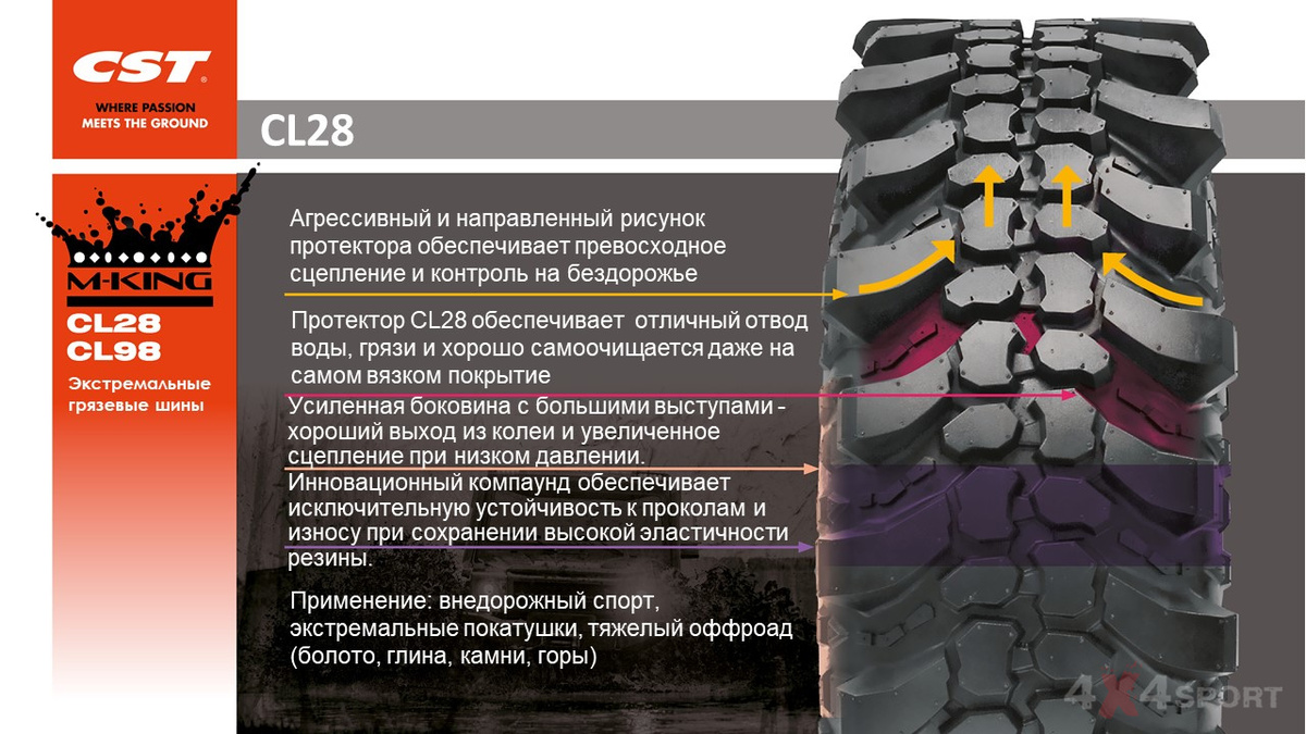cst_шины_внедорожник cst_шины_внедорожник