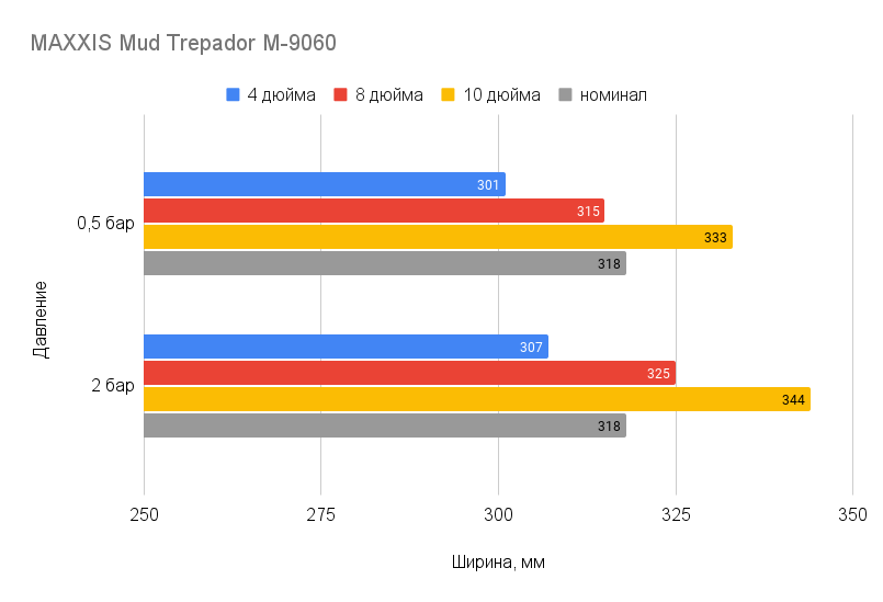9060_