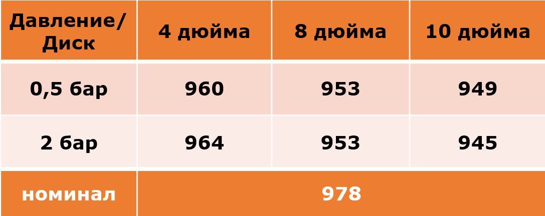 �������9060