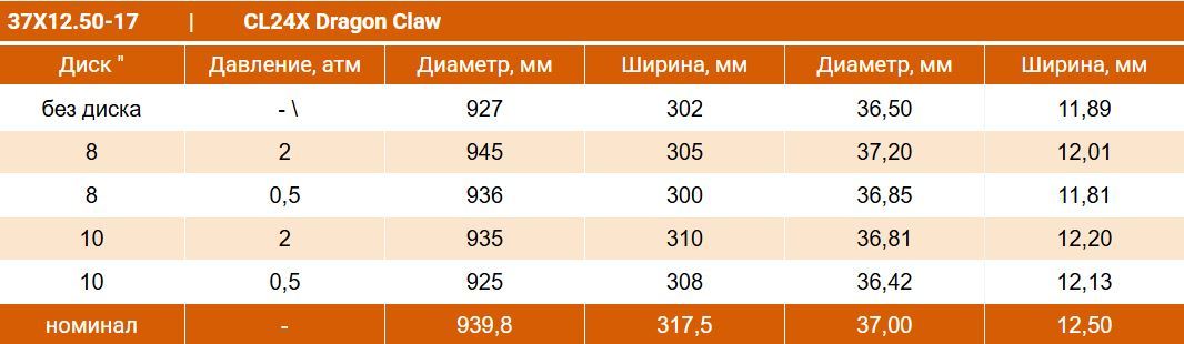 cstCL24X Dragon Claw