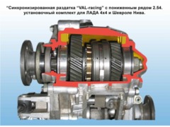 - VAL-racing  44 "  2,54  "