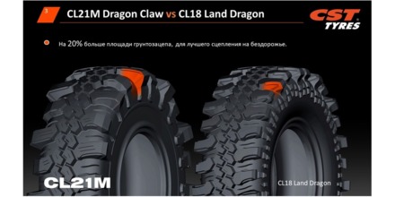 CST CL21M